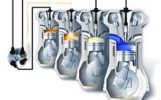 Как правильно выставлять зажигание