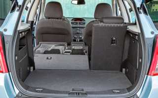 Французская эволюция – большой тест маленьких кроссоверов: обзор.