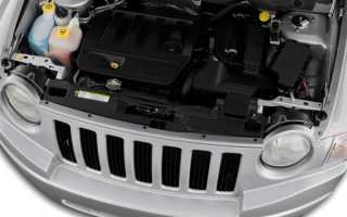 Jeep Compass (2006-2016) – история модели