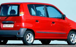 Hyundai Atos (1997-2008) – модельный обзор