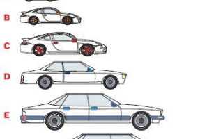 Разделение автомобилей на класcы