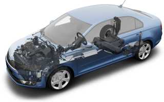 Skoda Rapid – чешский гамбит автомобильной индустрии