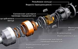 Суть работы блокировок дифференциала