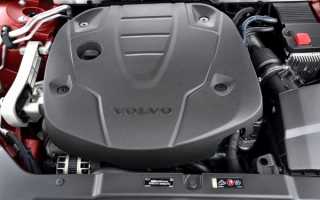 Volvo S60 3 (V60 2) – обзор функций