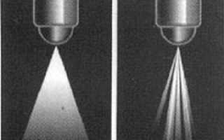 Почему троит двигатель