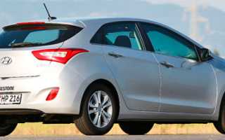 Блиц-сравнение Mazda 3: тест-драйв