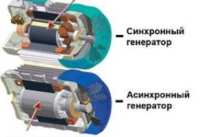 Может ли электродвигатель работать как генератор