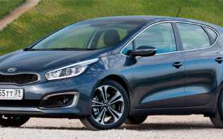 Kia Ceed 2 / JD (2012-2018) обзор модели