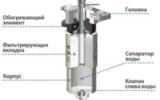 Что такое топливный фильтр и как его заменить