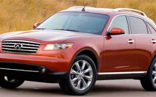 Infiniti FX S50 (2002-2009) – технические характеристики