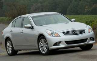 Infiniti G V36/CV36 (2006-2014) модели