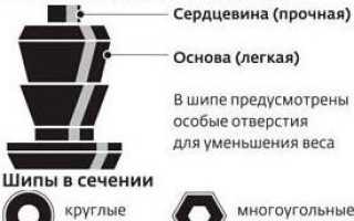 Дошиповка шин своими руками