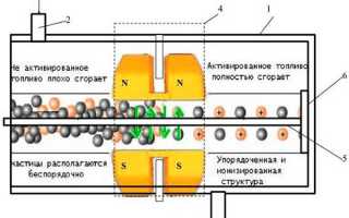 Магниты для экономии топлива своими руками
