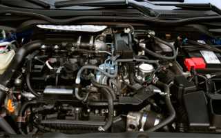 Honda Civic 10 (2015-2021) – обзор.