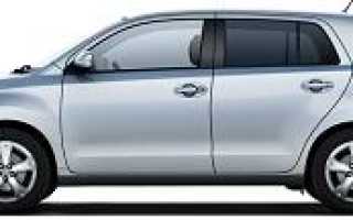 Рейтинг самых экономичных кроссоверов