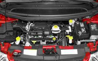 Dodge Caravan 4 (2000-2007) – сделано в Америке. Подробности о модели.