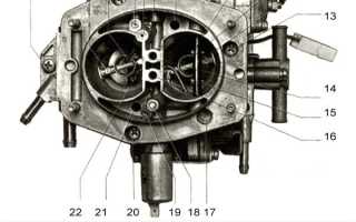 Карбюратор солекс – теория и практика