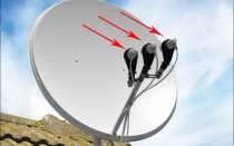 Как найти обрыв в телевизионном кабеле