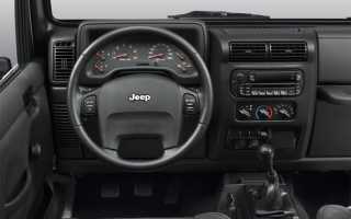 Jeep Wrangler TJ (1996-2006) – классика жанра в автомобильной индустрии.