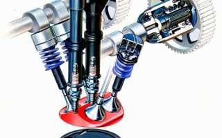 Alfa Romeo Twin Spark – со дна вершины автомобильной элиты