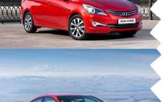 Статистика угонов автомобилей