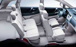 Suzuki Liana (2001-2007) – легкое дыхание автомобильной эры