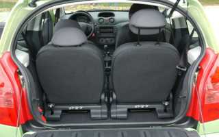 Citroen C2 (2003-2009) – модели, технические характеристики