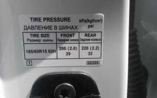 О шинах на автомобили Ниссан Альмера G15