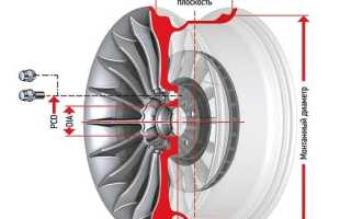 О разболтовке колес на отечественных автомобилях ВАЗ