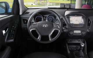 Хендай ix35 – радует и разочаровывает: обзор.