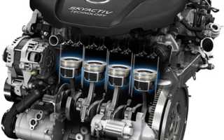 Mazda 3 BM (2013-2018) – технические характеристики