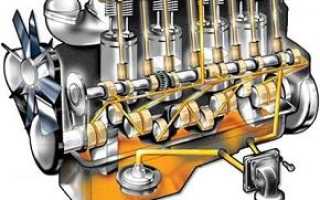 Как часто нужно менять масло в двигателе