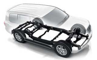 Стоит ли покупать китайский автомобиль – трезвый взгляд