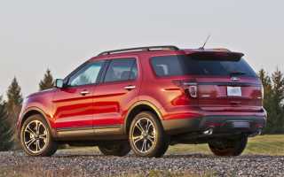 Ford Explorer – звездные дневники автомобиля