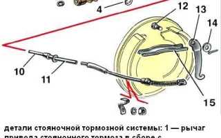 Как заменить трос стояночного тормоза