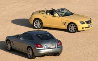 Chrysler Crossfire (2003-2007) – характеристики, обзор