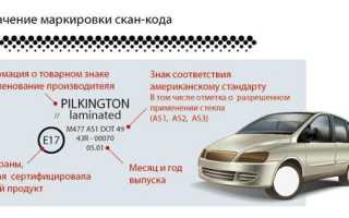 Обозначение маркировки автостекол
