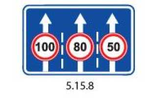 Основы реверсивного движения на дорогах