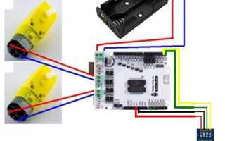 Как управлять ардуино с телефона