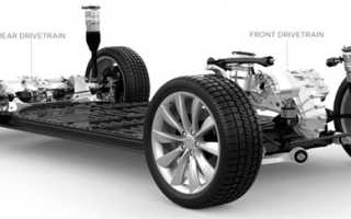 Tesla Model X – электрический кроссовер.