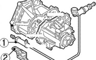 Land Rover Freelander 1 LN (1998-2006) – история модели
