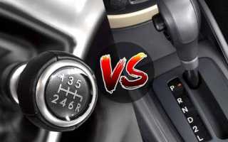 Как ездить на МКПП и АКПП, особенности и теория вождения машины