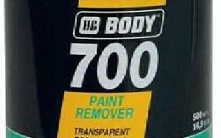 Лучшие способы снятия старой краски