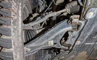 Renault Duster (2010-2021) – история модели