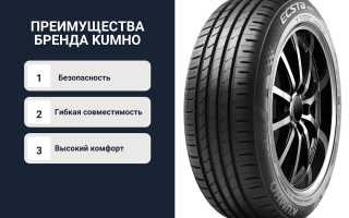 О производителях корейских автошин