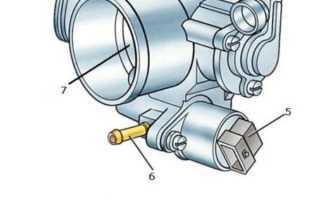 Как распознать неисправный РХХ