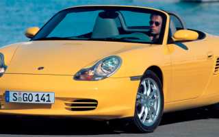 Porsche Boxster 986 (1996-2004) – история и особенности