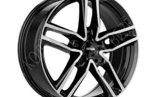 Об колесных дисках Алютек (Alutec) на автомобиль