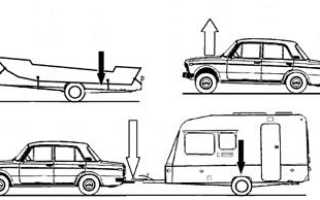 Как сделать двухосный прицеп для авто своими руками