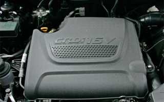 Kia Sorento R (XM) – обзор модели